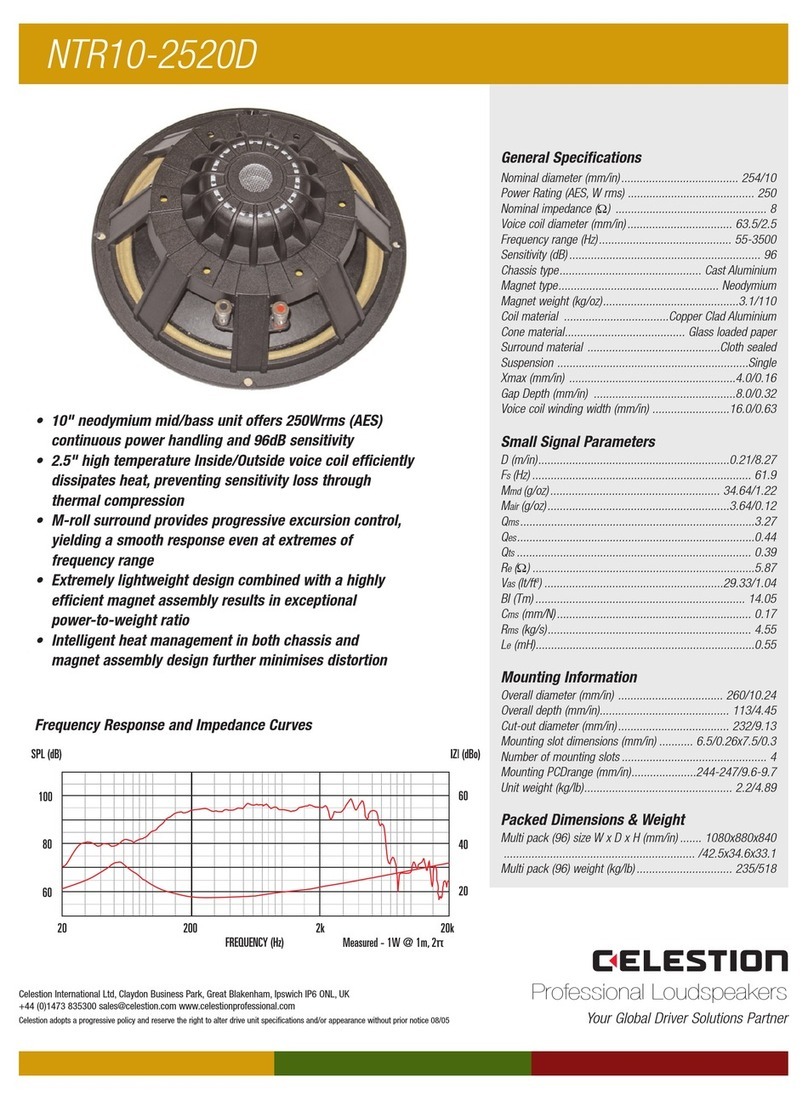 Celestion NTR Range NTR10-2520D User manual Celestion NTR Range NTR10-2520D User manual