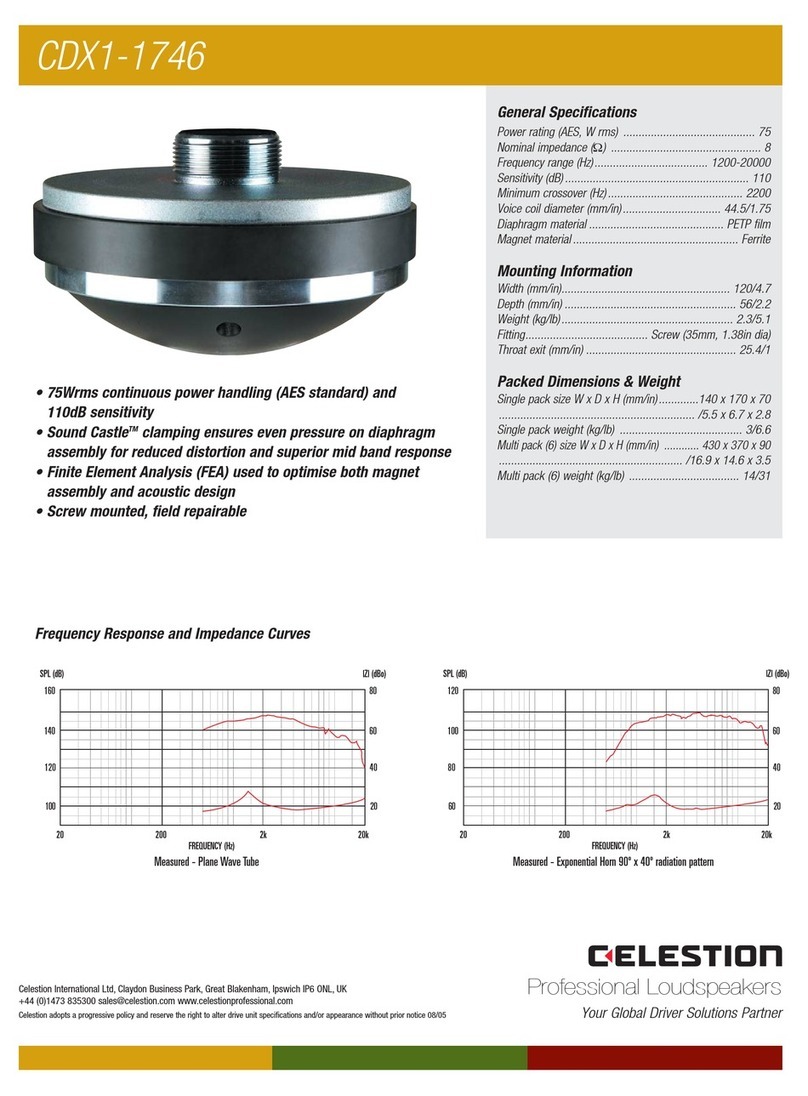 Celestion CDX1-1746 User manual