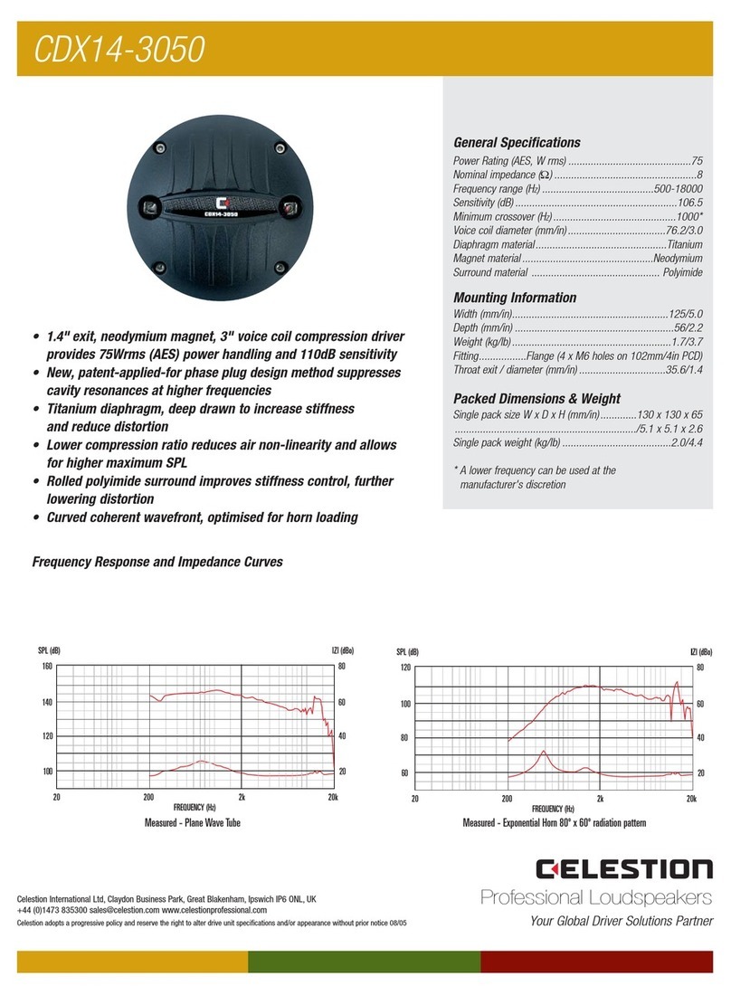 Celestion CDX14-3050 User manual