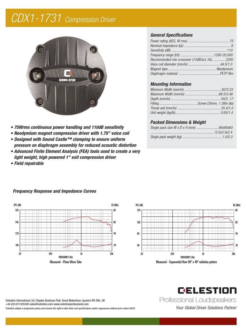 Celestion CDX1-1731 User manual
