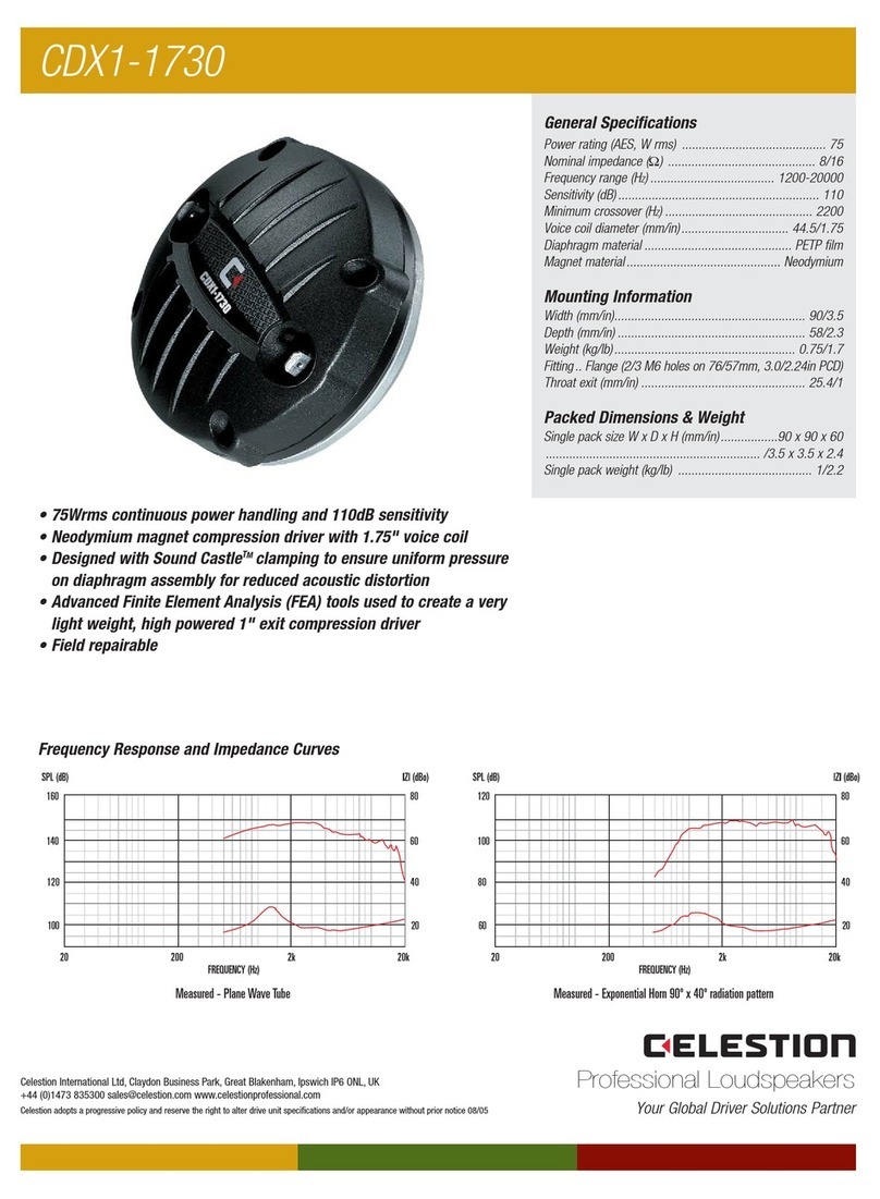 Celestion CDX1-1730 User manual Celestion CDX1-1730 User manual