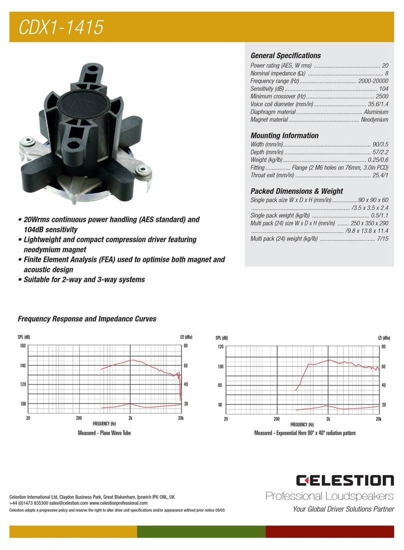 Celestion CDX1-1415 User manual