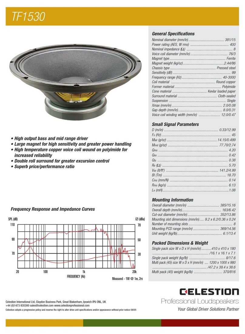 Celestion TF range TF1530 User manual