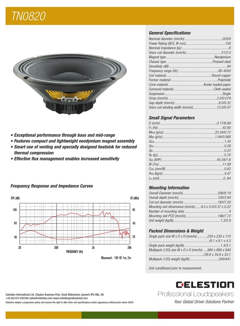 Celestion TN range TN0820 User manual