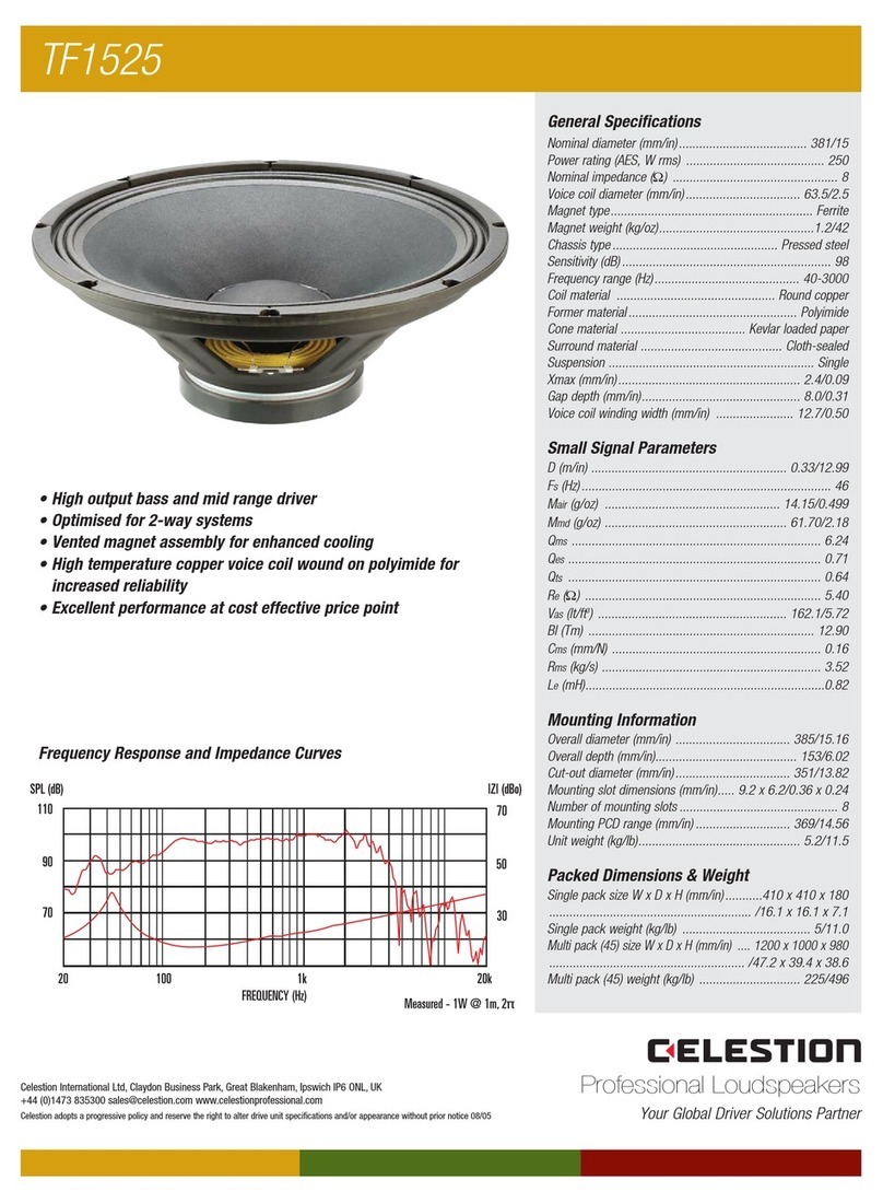 Celestion TF range TF1525 e User manual Celestion TF range TF1525 e User manual