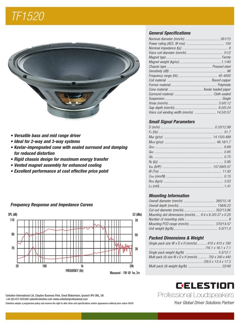 Celestion TF range TF1520 User manual
