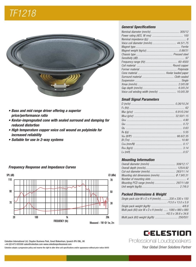 Celestion TF range TF1218 User manual Celestion TF range TF1218 User manual