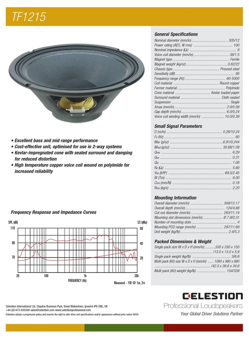 Celestion TF range TF1215 User manual