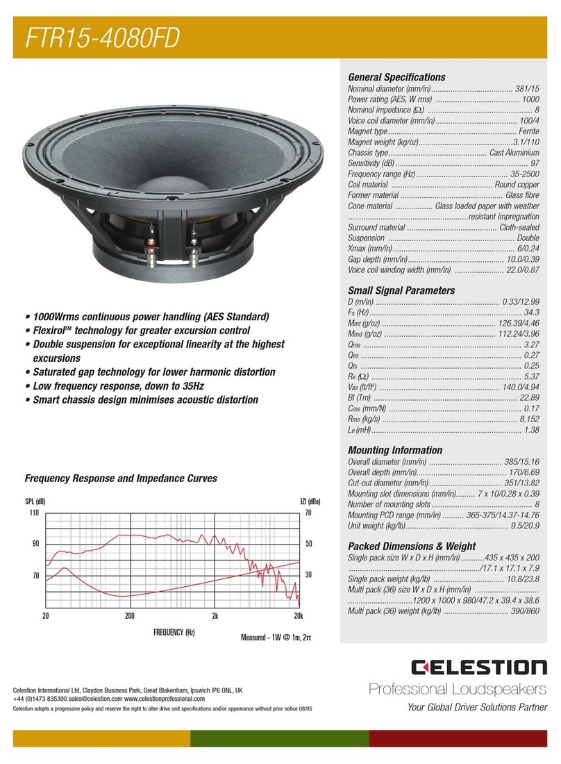 Celestion FTR Range FTR15-4080FD User manual Celestion FTR Range FTR15-4080FD User manual