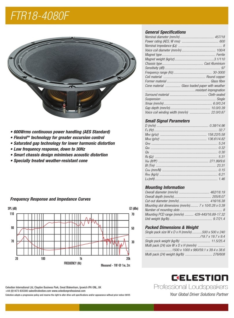 Celestion FTR Range FTR18-4080F User manual