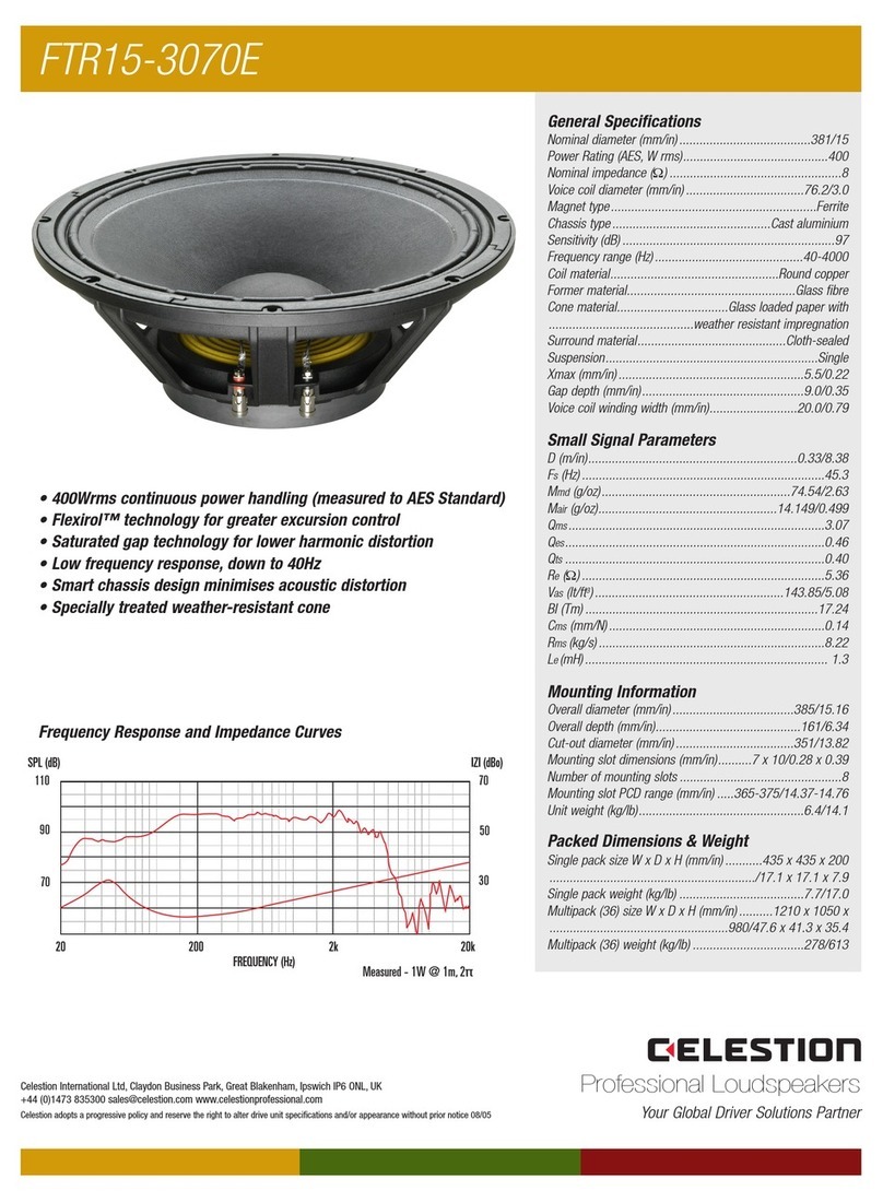 Celestion FTR Range FTR15-3070E User manual