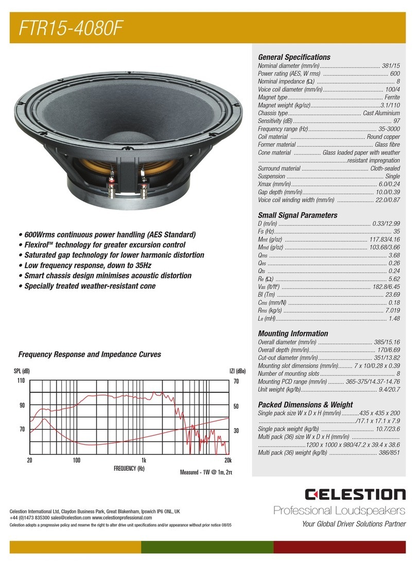 Celestion FTR Range FTR15-4080F User manual
