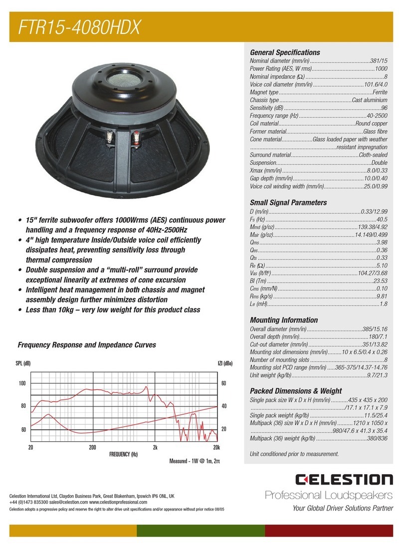 Celestion FTR HDX Range FTR15-4080HDX User manual