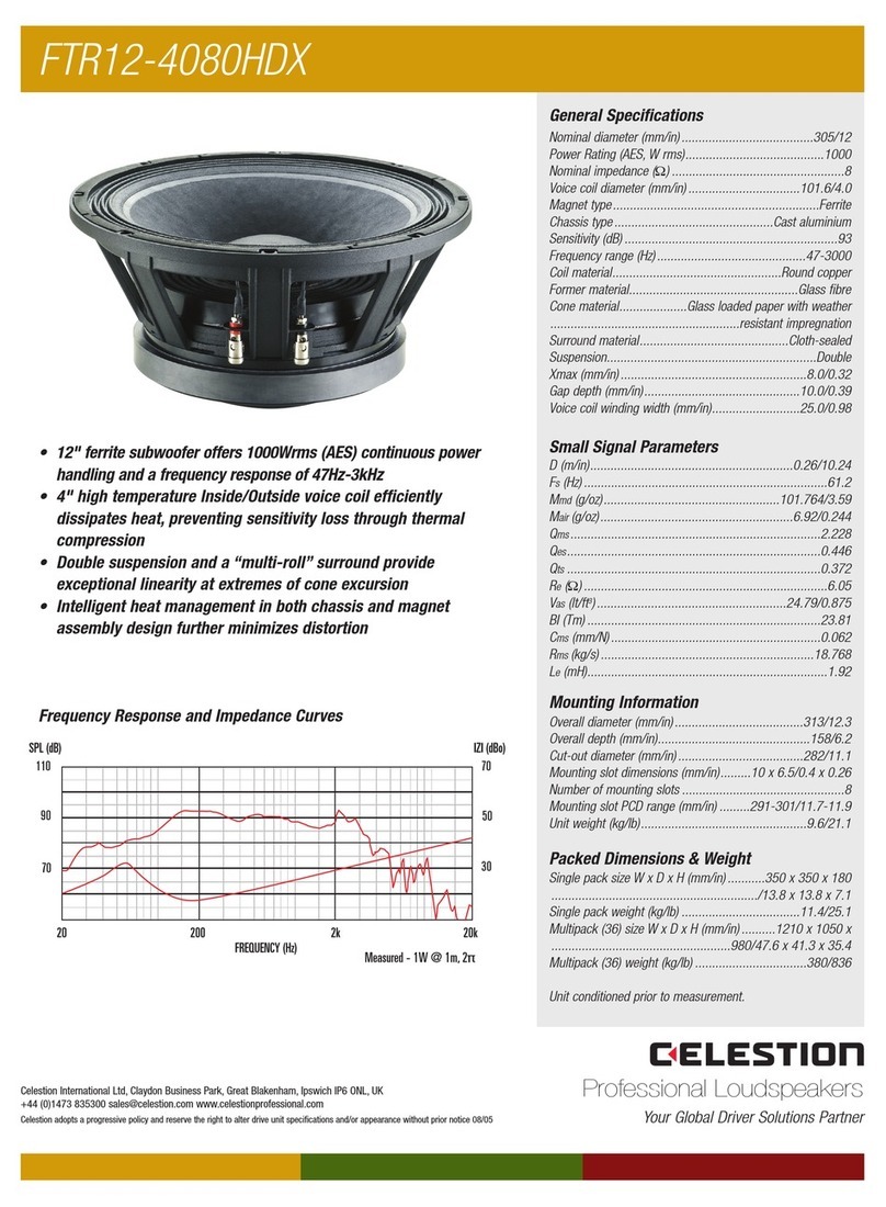 Celestion FTR HDX Range FTR12-4080HDX User manual