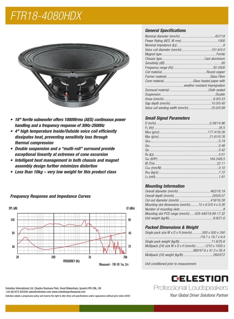 Celestion FTR HDX Range FTR18-4080HDX User manual