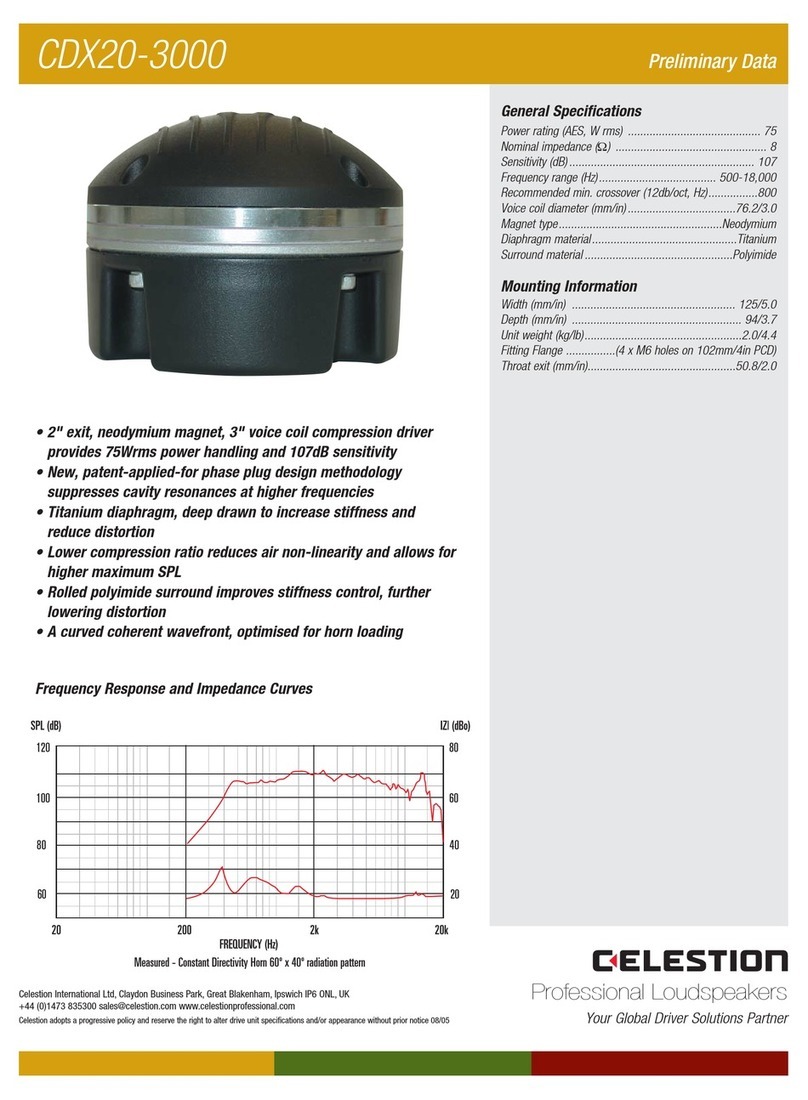 Celestion CDX20-3000 User manual