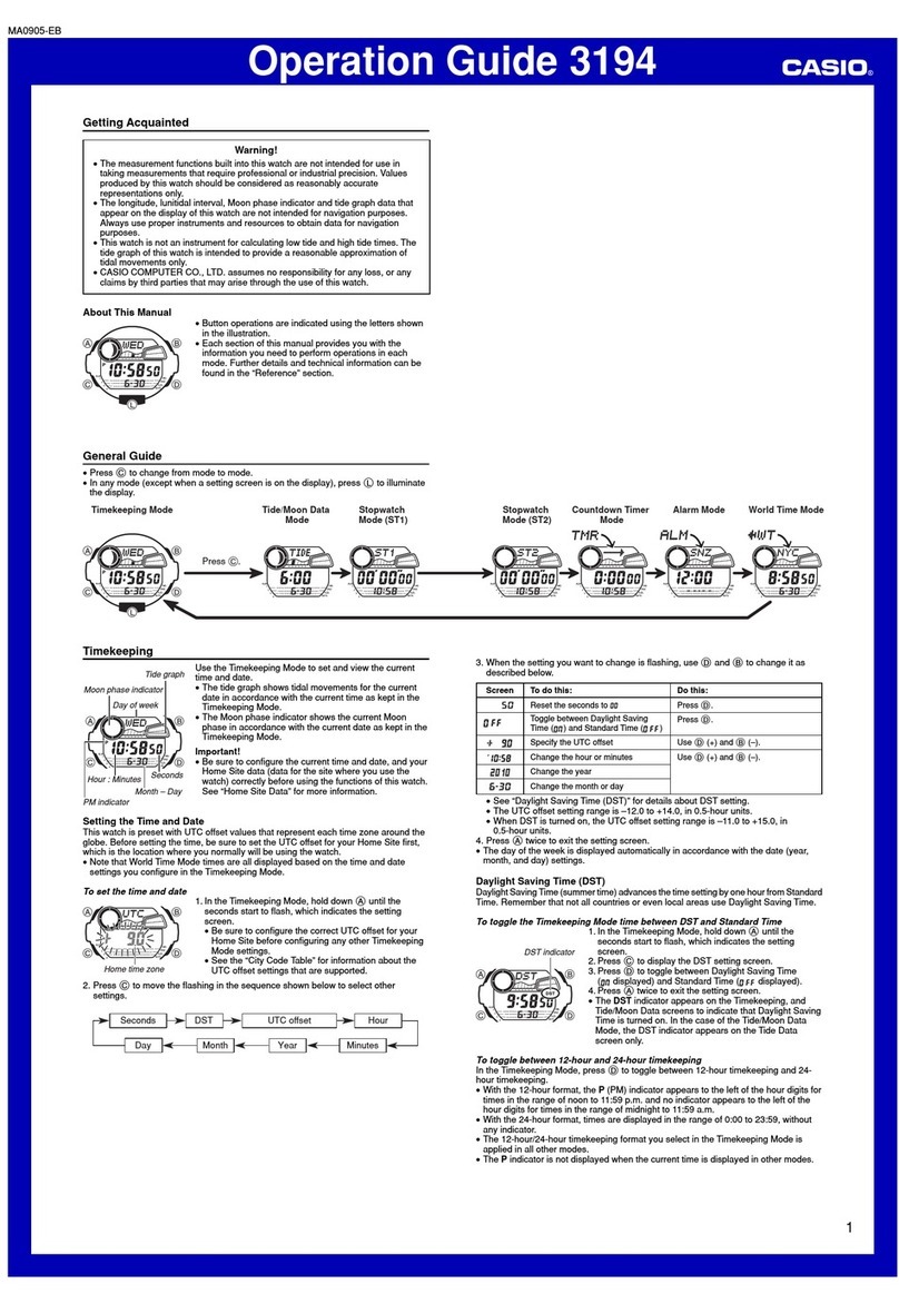 Casio G-Shock G7900A-7 User manual Casio G-Shock G7900A-7 User manual