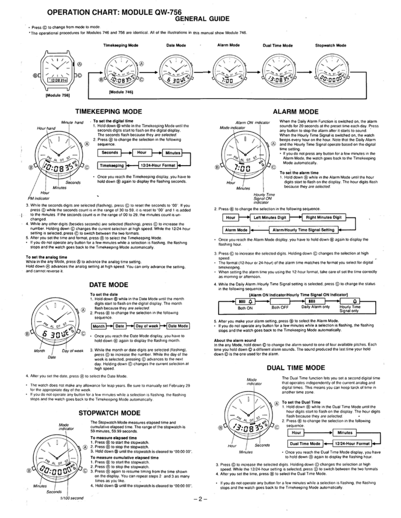 Casio AQ47-1E User manual