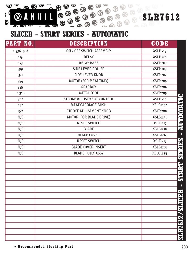 Anvil SLR7612 User manual
