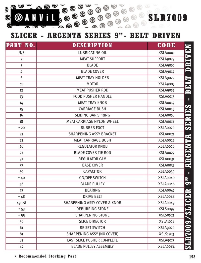 Anvil Argenta SLR7009 User manual