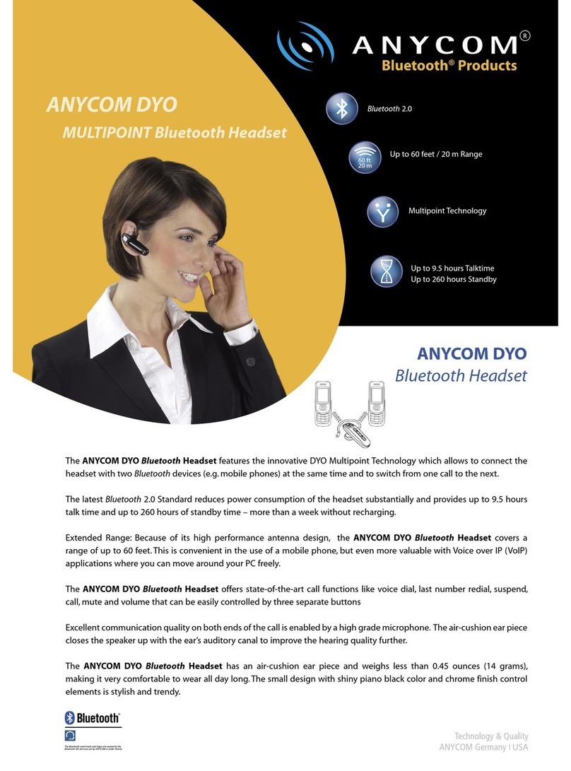 Anycom DYO Specifications