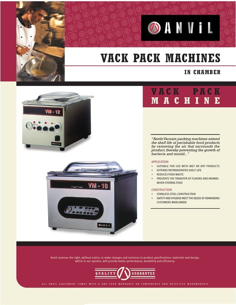 Anvil VMA7012 User manual Anvil VMA7012 User manual