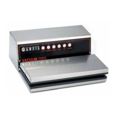 Anvil VMA7200 User manual Anvil VMA7200 User manual