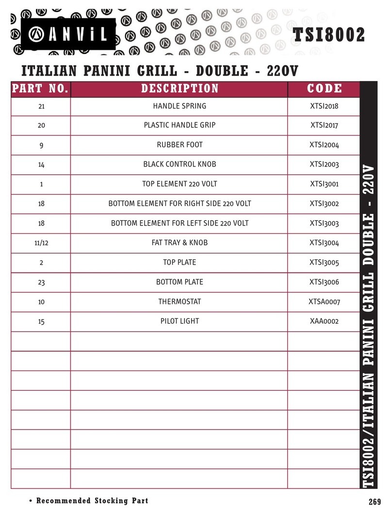 Anvil TSI8002 User manual