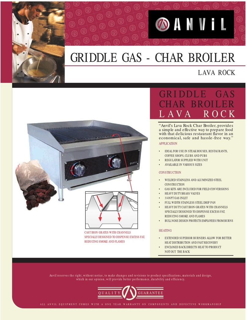 Anvil CBL9012 Specifications