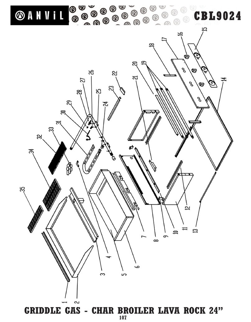 Anvil CBL9024 Parts Breakdown