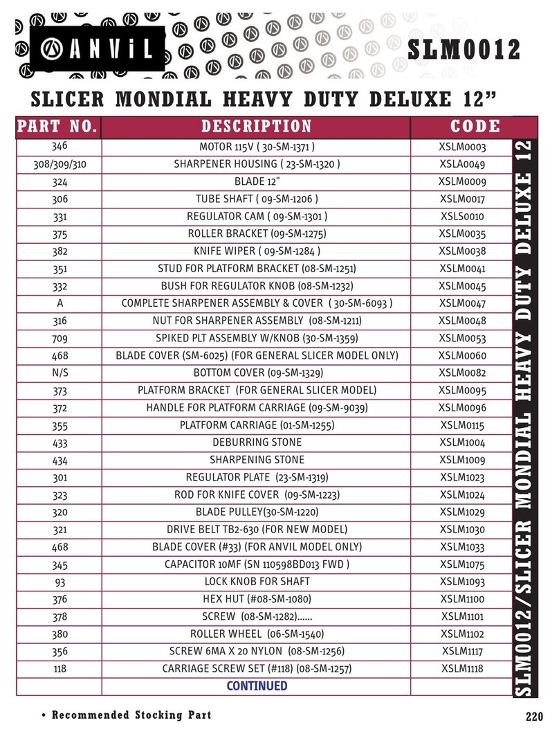 Anvil SLM0012 User manual Anvil SLM0012 User manual