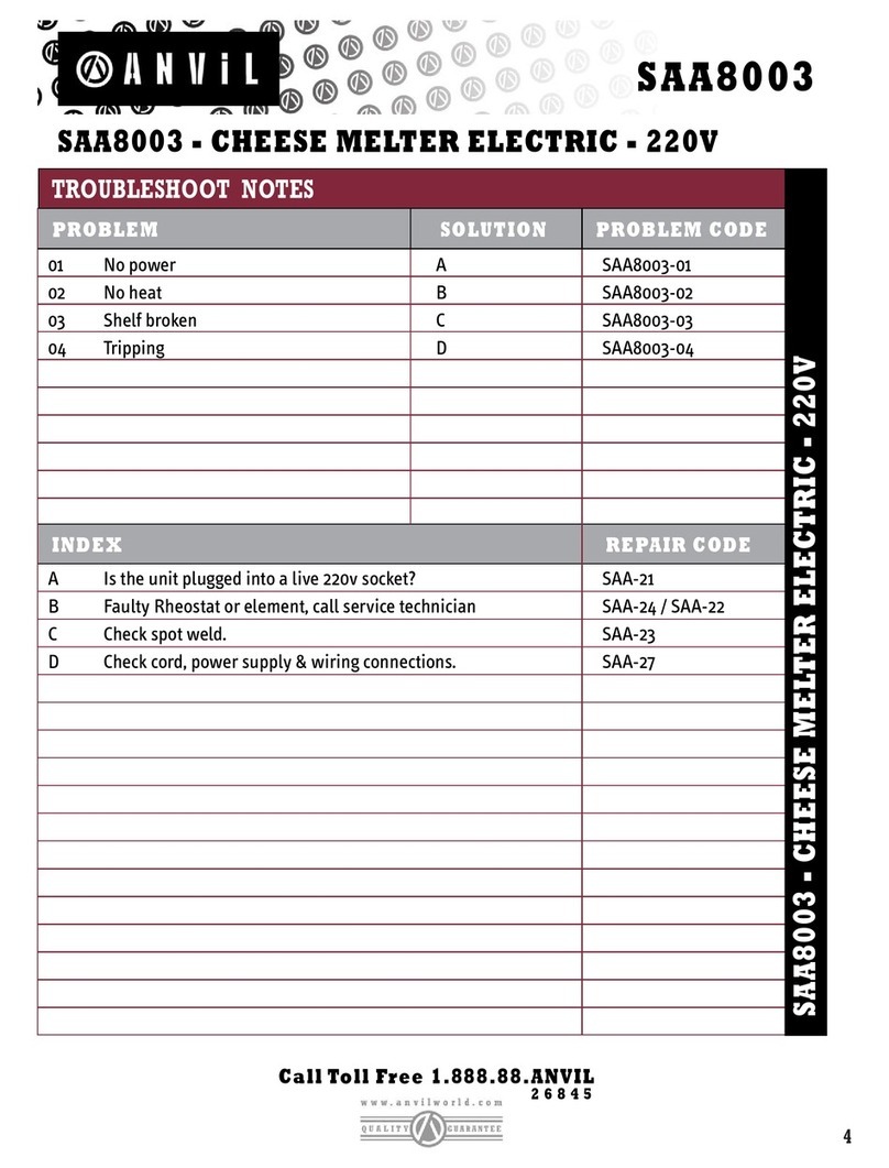 Anvil SAA8003 Operating instructions Anvil SAA8003 Operating instructions