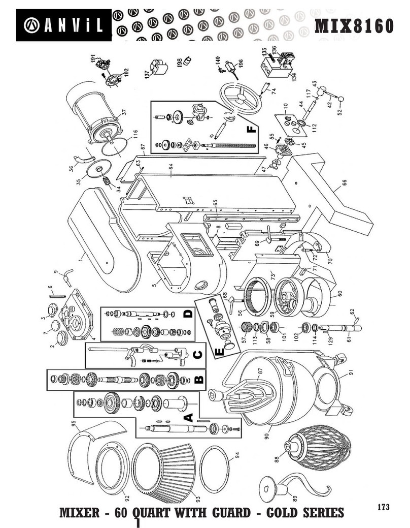 Anvil MIX8160 User manual