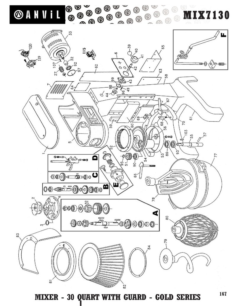Anvil MIX7130 Quick start guide