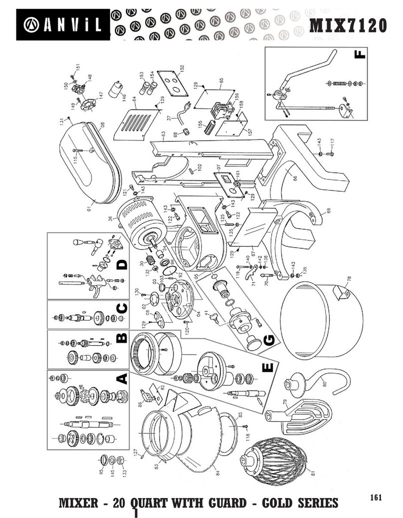 Anvil MIX7120 Parts Breakdown