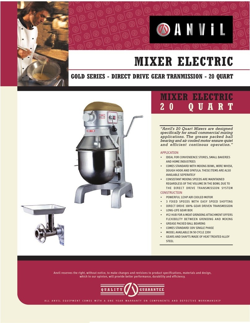 Anvil MIX7120 User manual