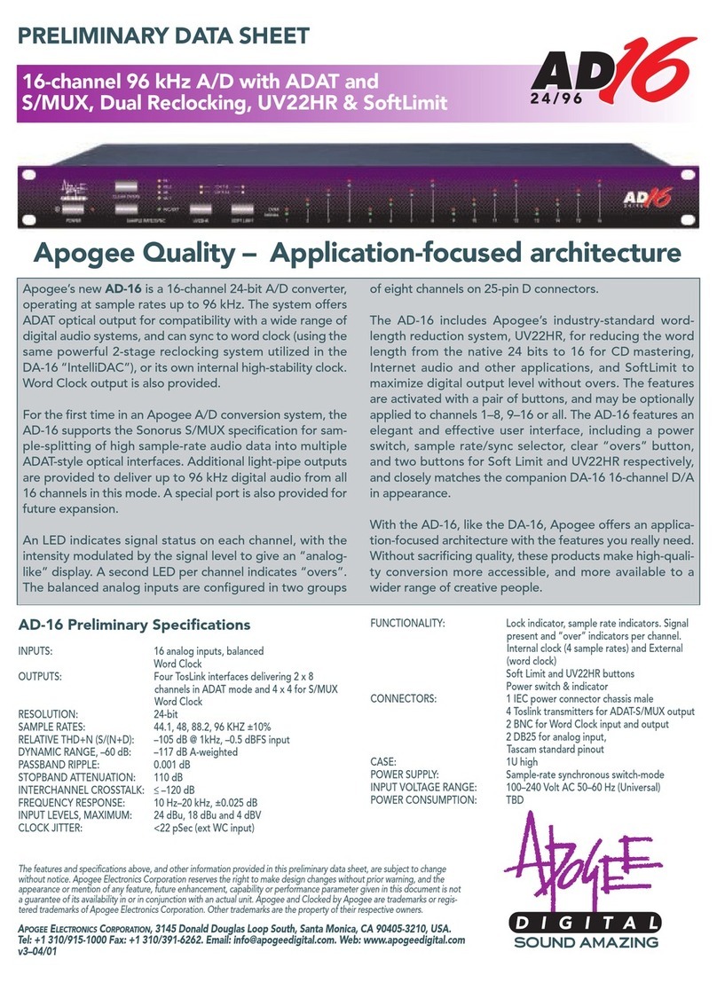Apogee AD-16 datasheet