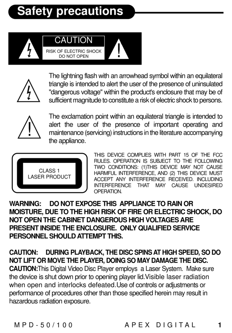 Apex Digital PD-100 User manual