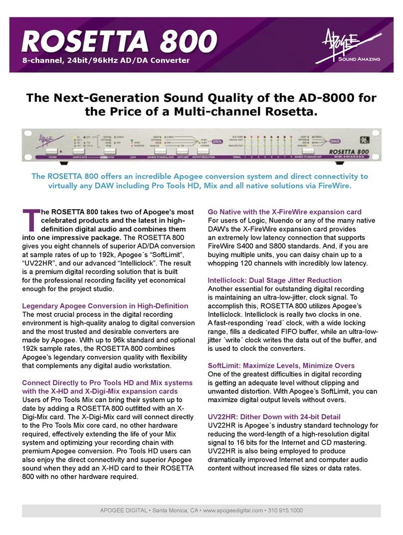 Apogee Rosetta 800 User manual