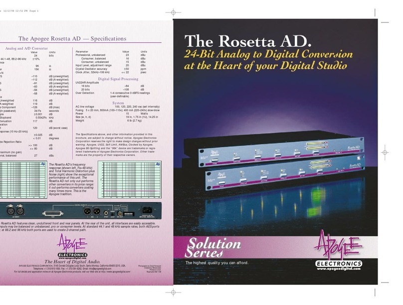 Apogee Rosetta AD datasheet