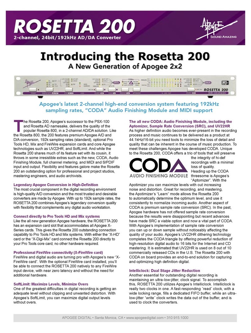 Apogee Rosetta 200 User manual