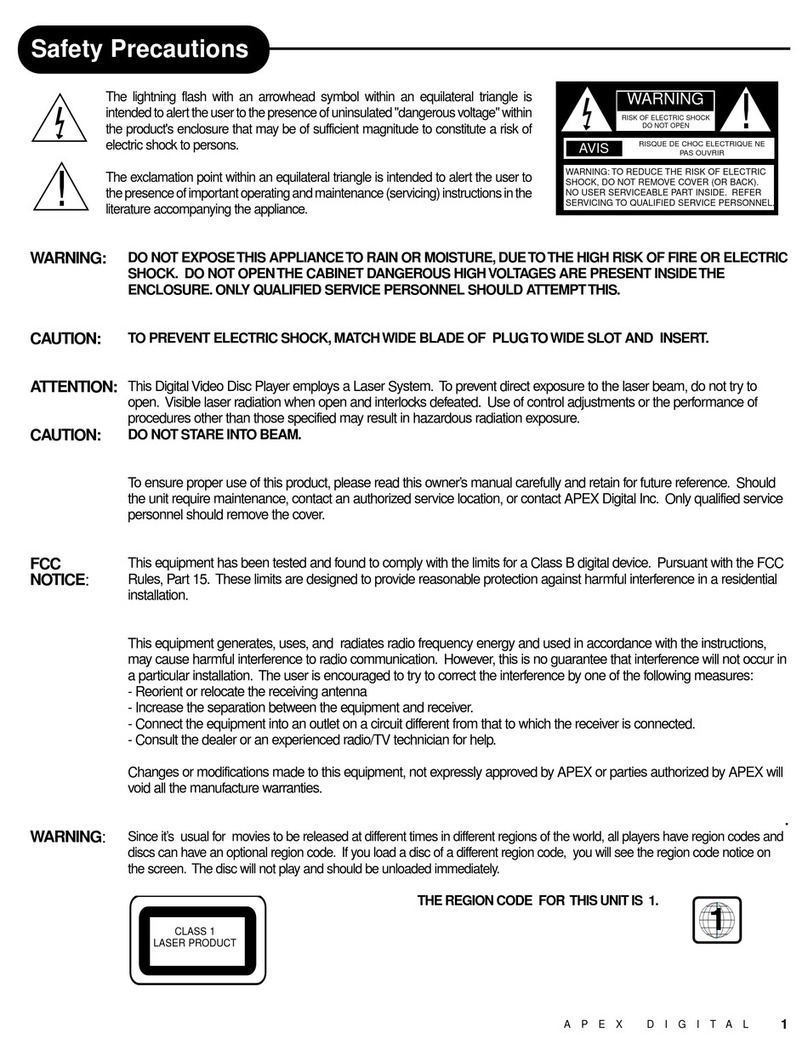 Apex Digital AD-1500 User manual