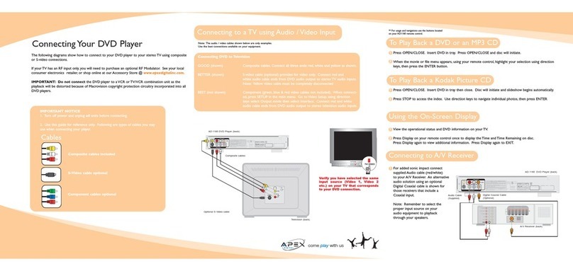 Apex Digital AD-1160 User manual