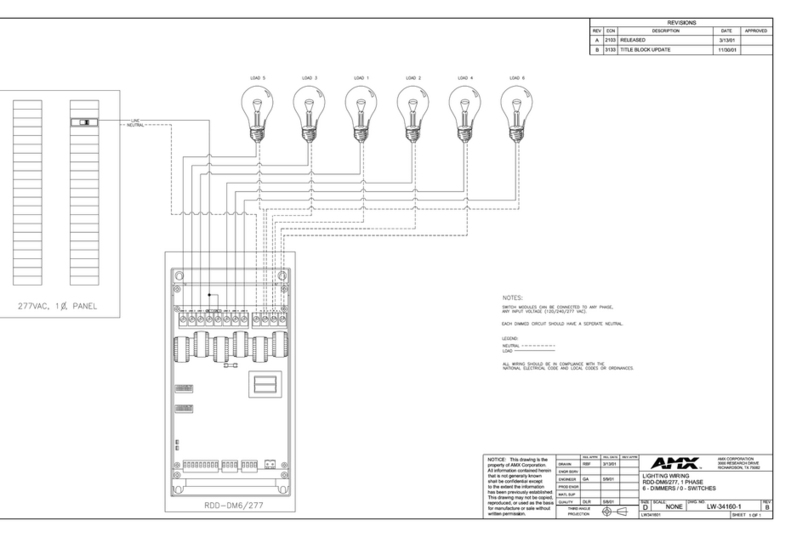 AMX RDD-DM6/277 Quick start guide AMX RDD-DM6/277 Quick start guide