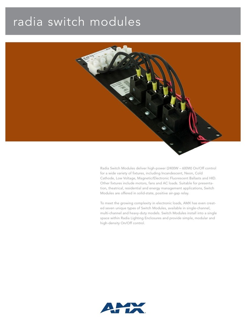 AMX RDM-2DC User manual