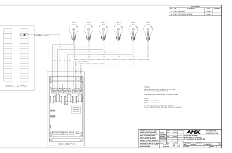 AMX RDD-DM6/120 Quick start guide