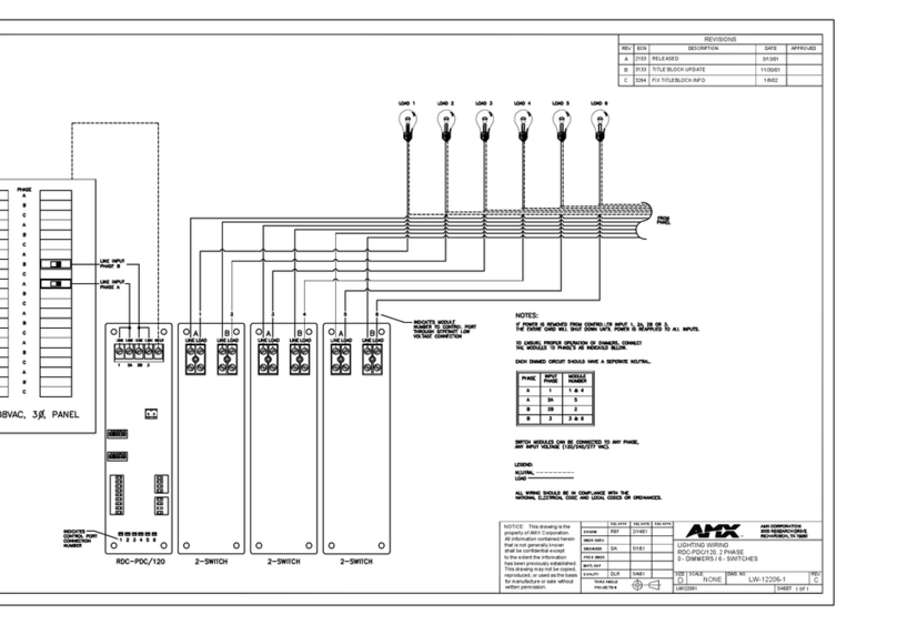 AMX RDC-PDC/240 Administrator Guide