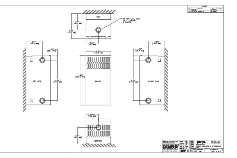 AMX RDA-ENC2 User manual