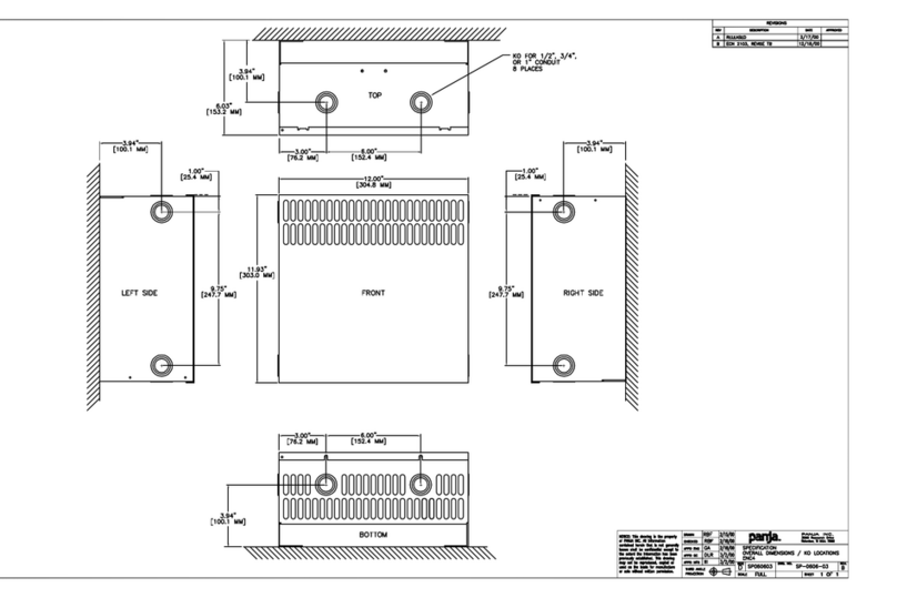 AMX RDA-ENC4 Specifications