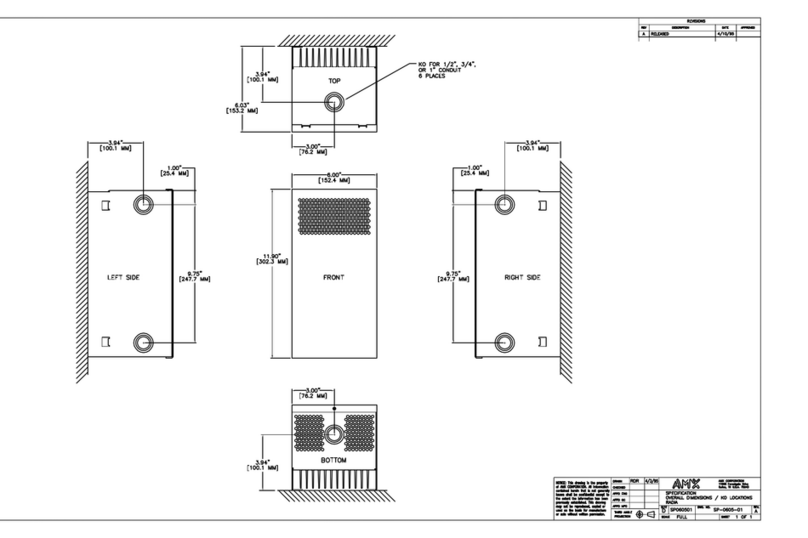 AMX RDA-ENC4 User manual